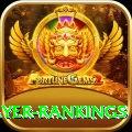 icc player rankings Gold v2.0.3
