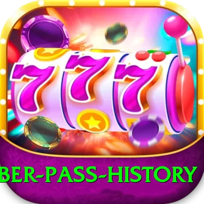 khyber pass history Games (Casino & Earning) Premium v2.5.1 - 2