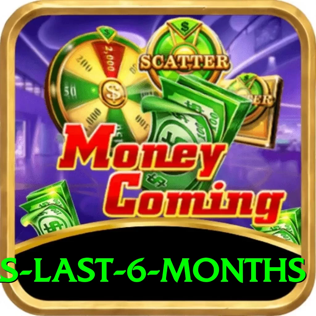 mega millions numbers last 6 months Apps (Tools & Injectors) Gold v1.0.6 - 2