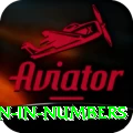 million in numbers Games (Casino & Earning) VIP v1.3.4