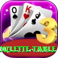 roulette table Ultimate v2.6.7